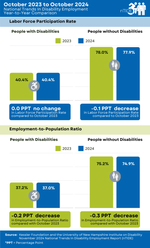 infographic explained in the caption and following paragraph(s)