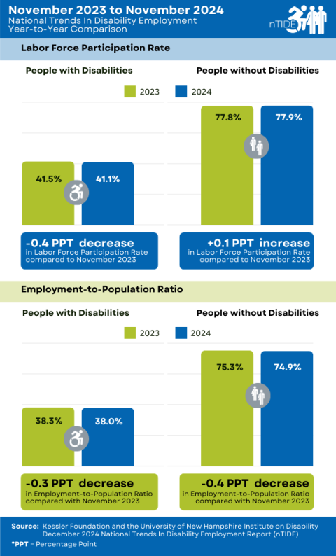 infographic explained in the caption and following paragraph(s)